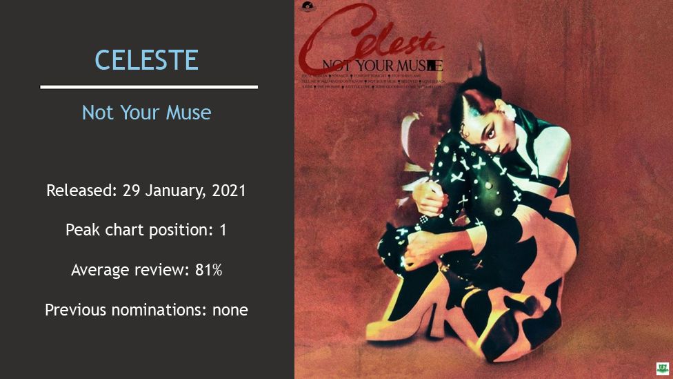 Celeste album cover