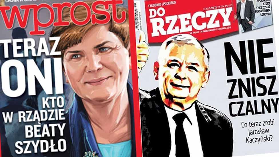 Polish magazine front covers