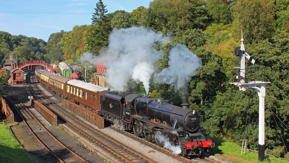 Goathland Station with a steam train on the tracks