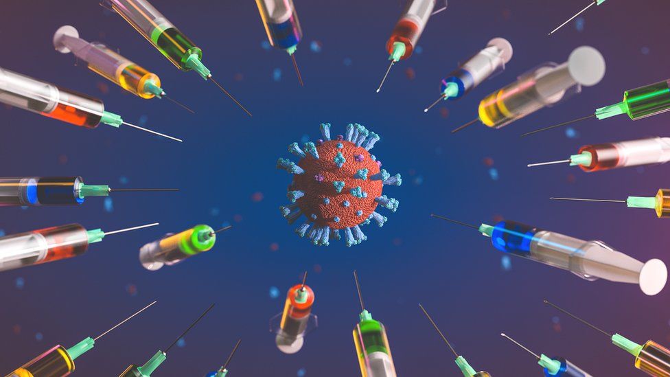 Коронавирус и вакцины