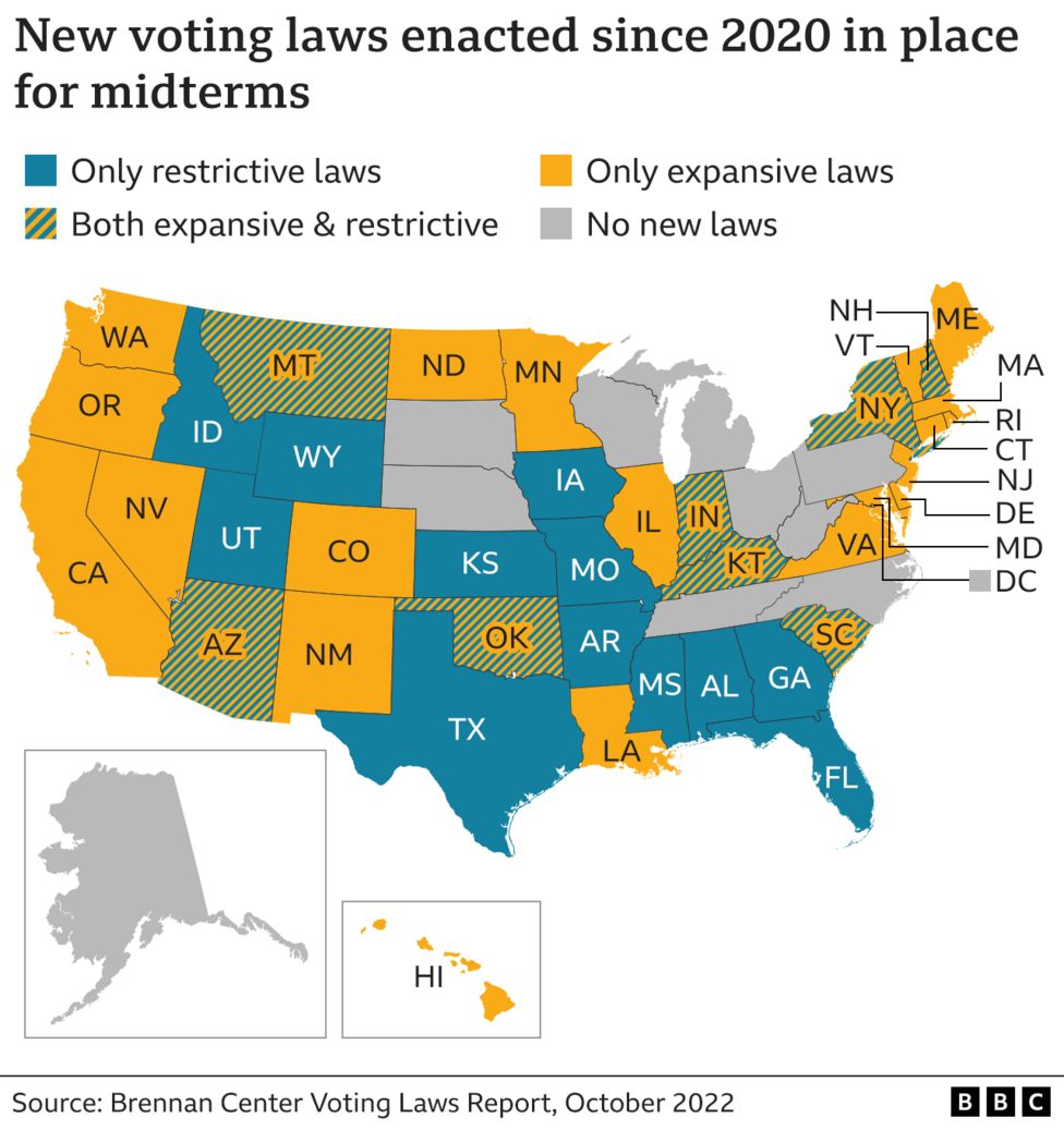 US midterms How will new voting laws affect the election? BBC News