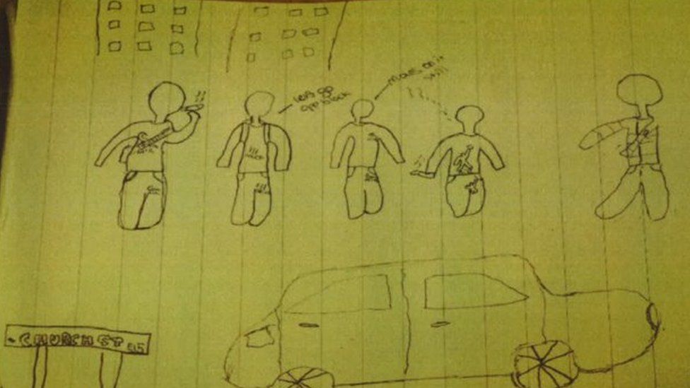 Sketch of killer gang