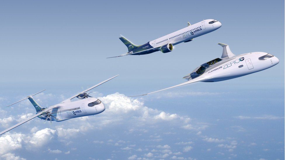 Hydrogen powered planes, cgi.