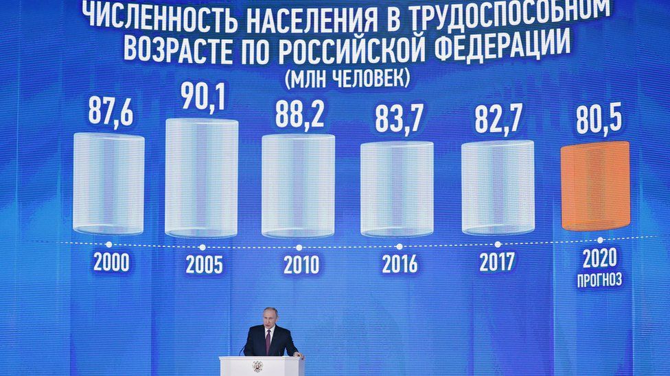 Graphics appear behind Putin at the Manezh Central Exhibition Hall, 01 March 2018