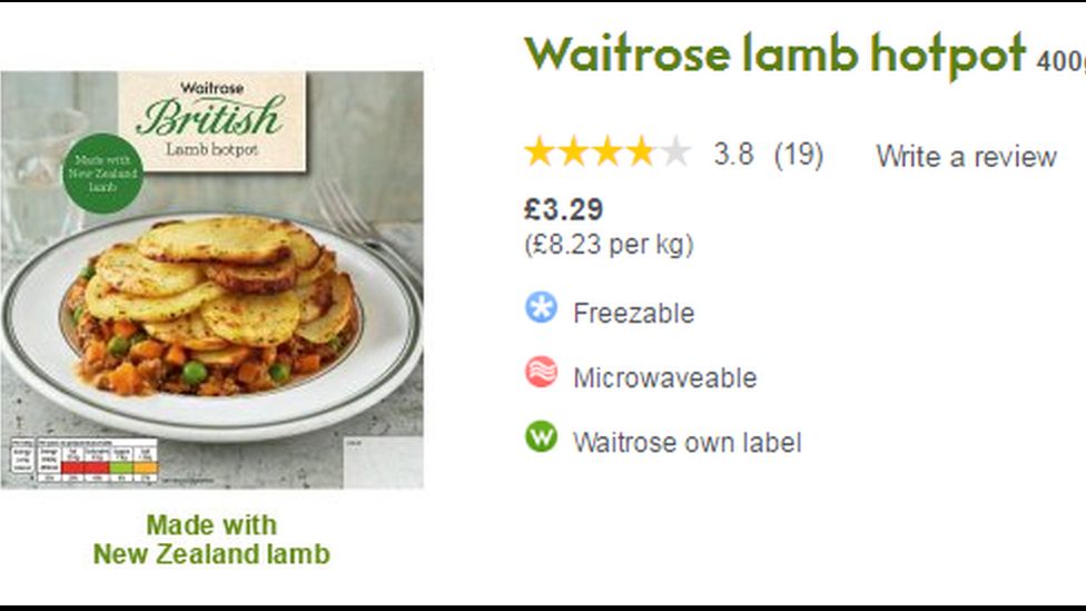 Waitrose Rebrands British Meals Which Use New Zealand Lamb - 