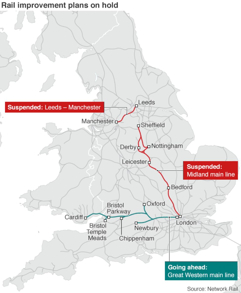 Network Rail upgrade delayed by government - BBC News