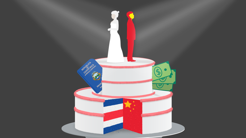 Illustration of a cake with a Costa Rican passport and money sticking out of it