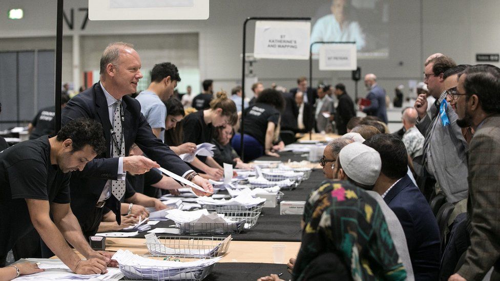 Tower Hamlets count