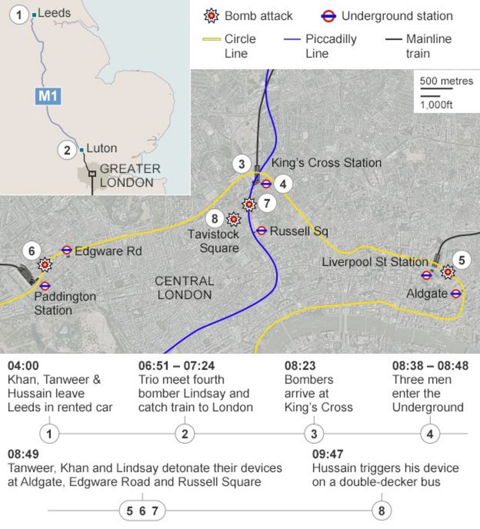 London Bombings - your 7/7 stories - BBC News