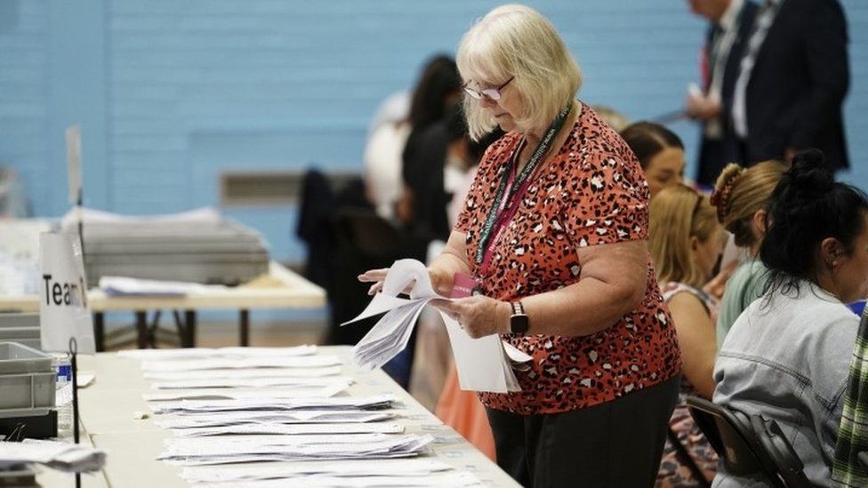 Uxbridge by-election counting