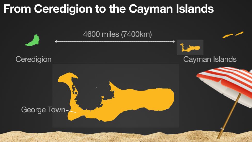 Ceredigion to Cayman Islands graphic