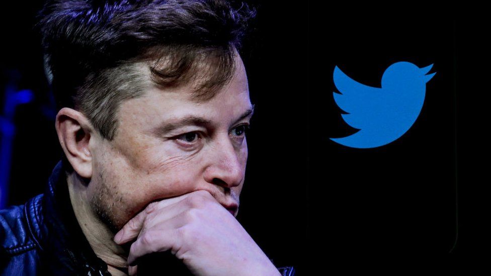 Elon Musk and Twitter logo