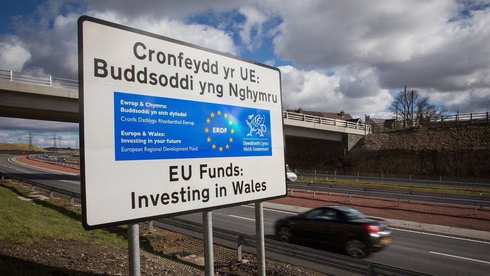 Arwydd Cronfeydd yr UE
