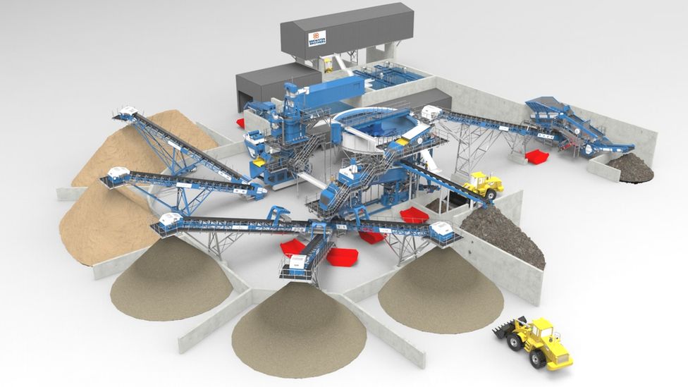 CGI of new Brewster Brothers plant at Gartshore
