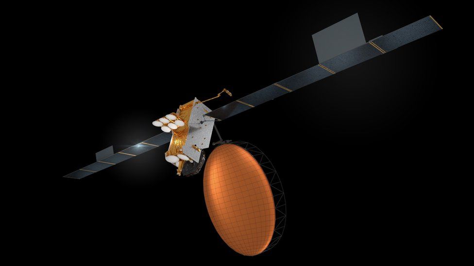 Inmarsat 6 series artist impression