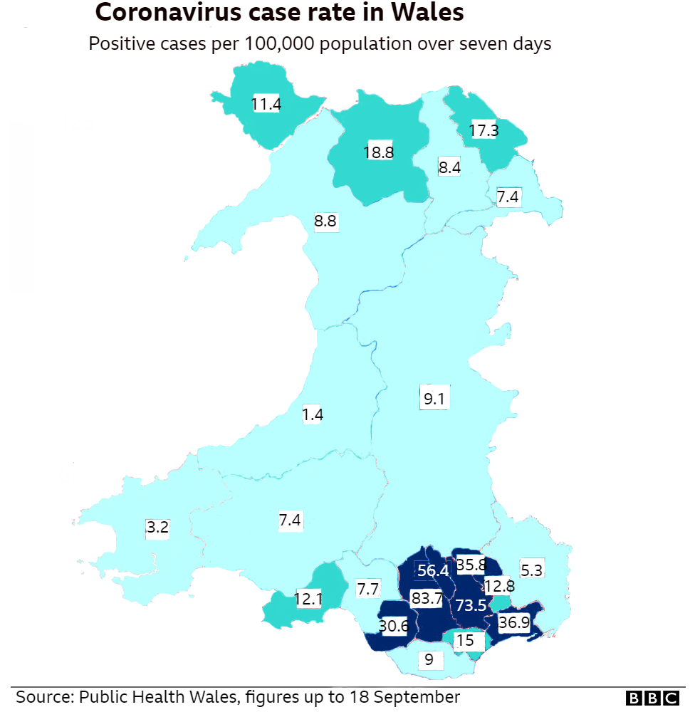 Case rate in Wales