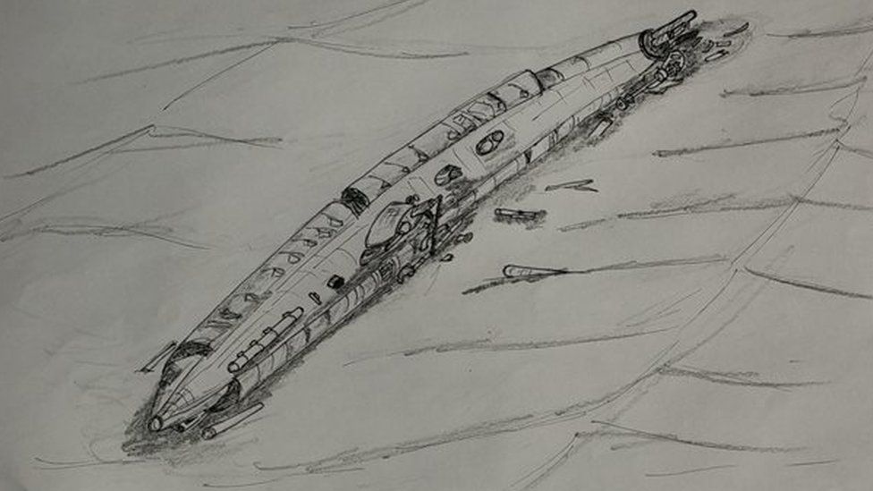 Sketch of German submarine