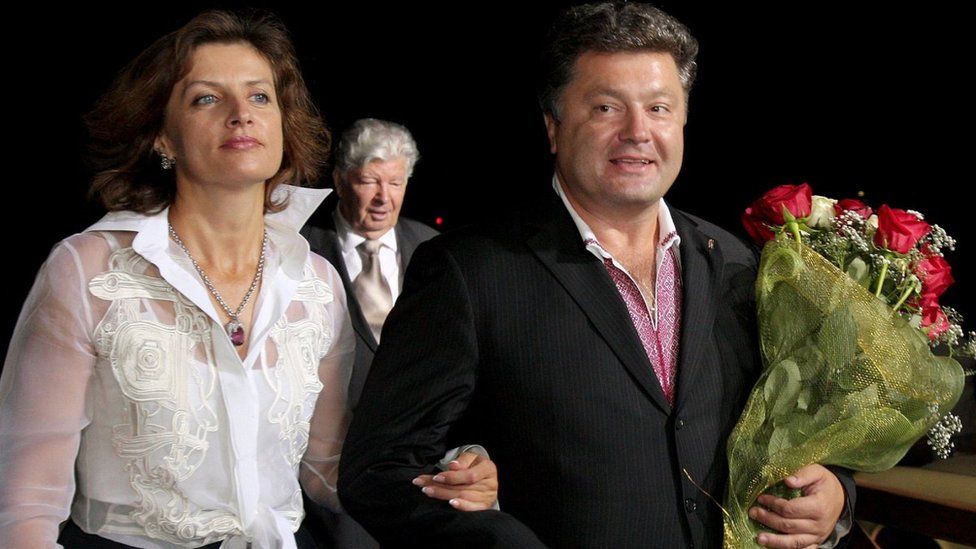Порошенко