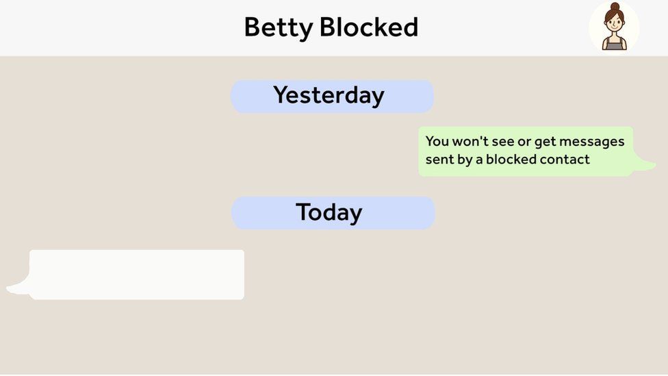 Are you seeing someone. Message Block. Can you Block. How does it look like when someone Block you on WHATSAPP. Block messages and Calls means Messenger.