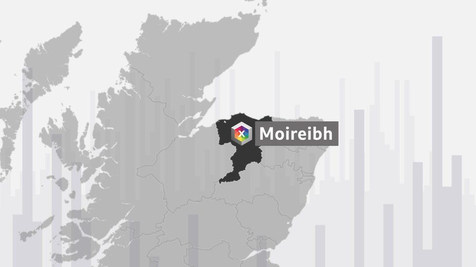 Moireibh