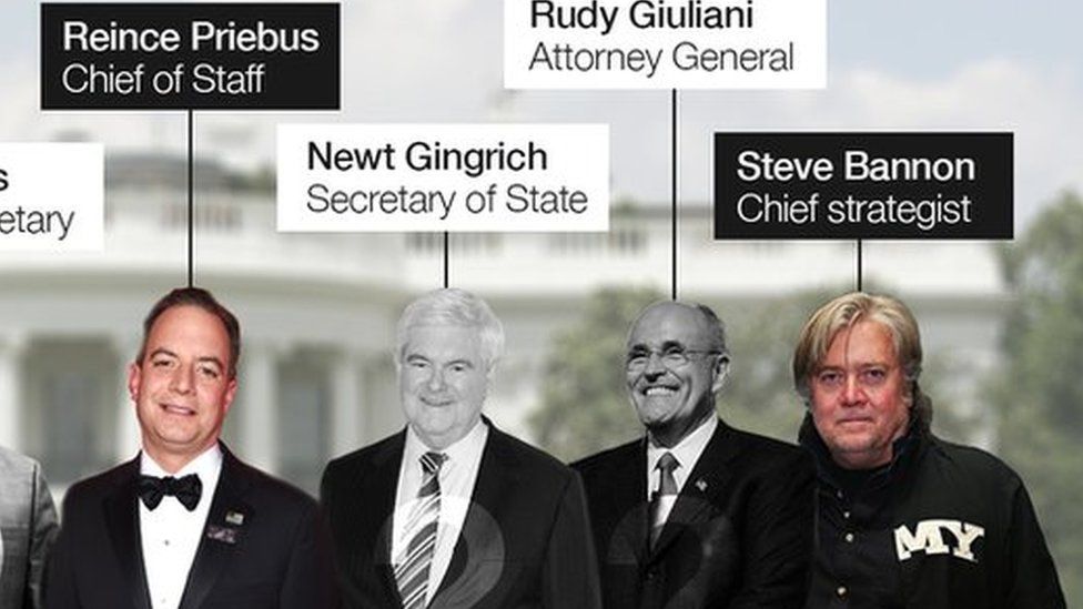 Trump's possible cabinet
