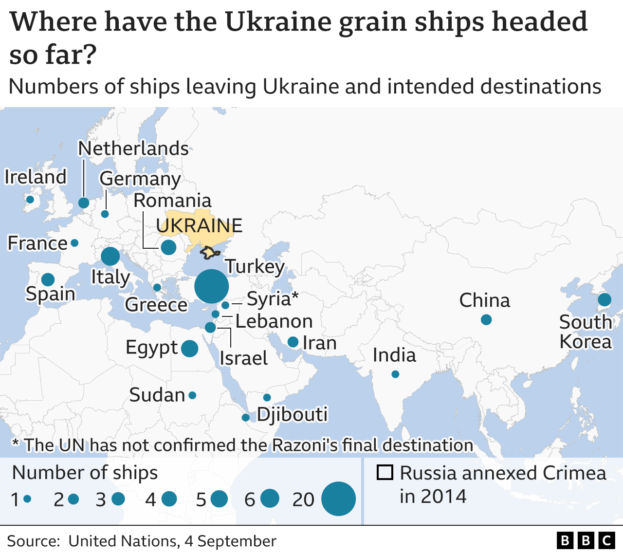 Ukraine War: Putin Says West's Sanctions Fever Wrecks European Lives 