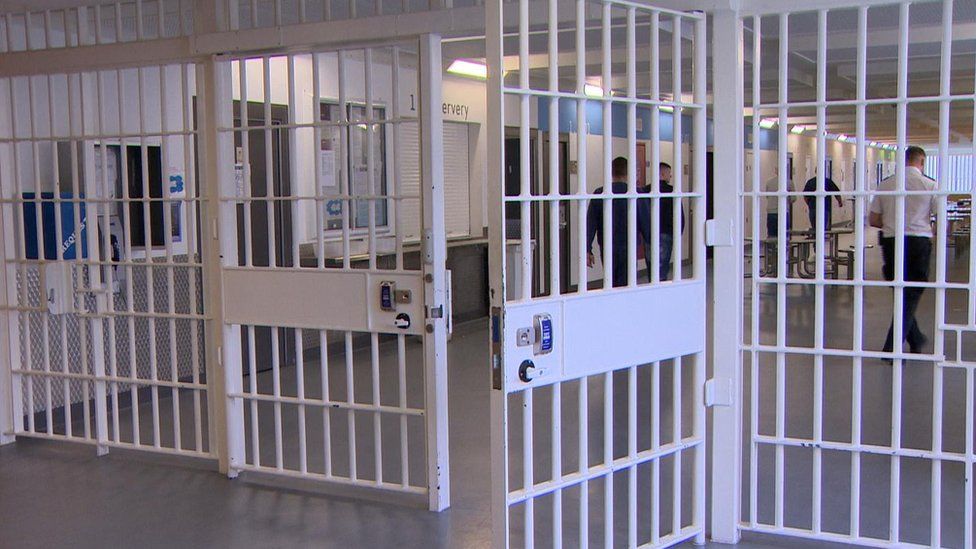 Scottish Prisons Should Offer Landlines In Cells Bbc News 2930