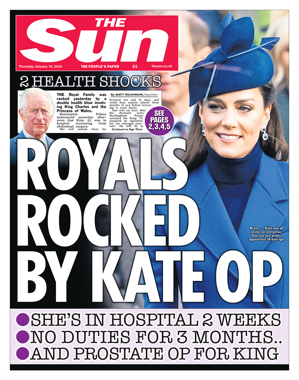 The headline in the Sun reads: "Royals rocked by Kate op".