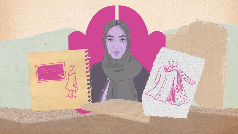 Коллаж Алии Казымы, изображение ее письма на доске и ее одежды на вешалках