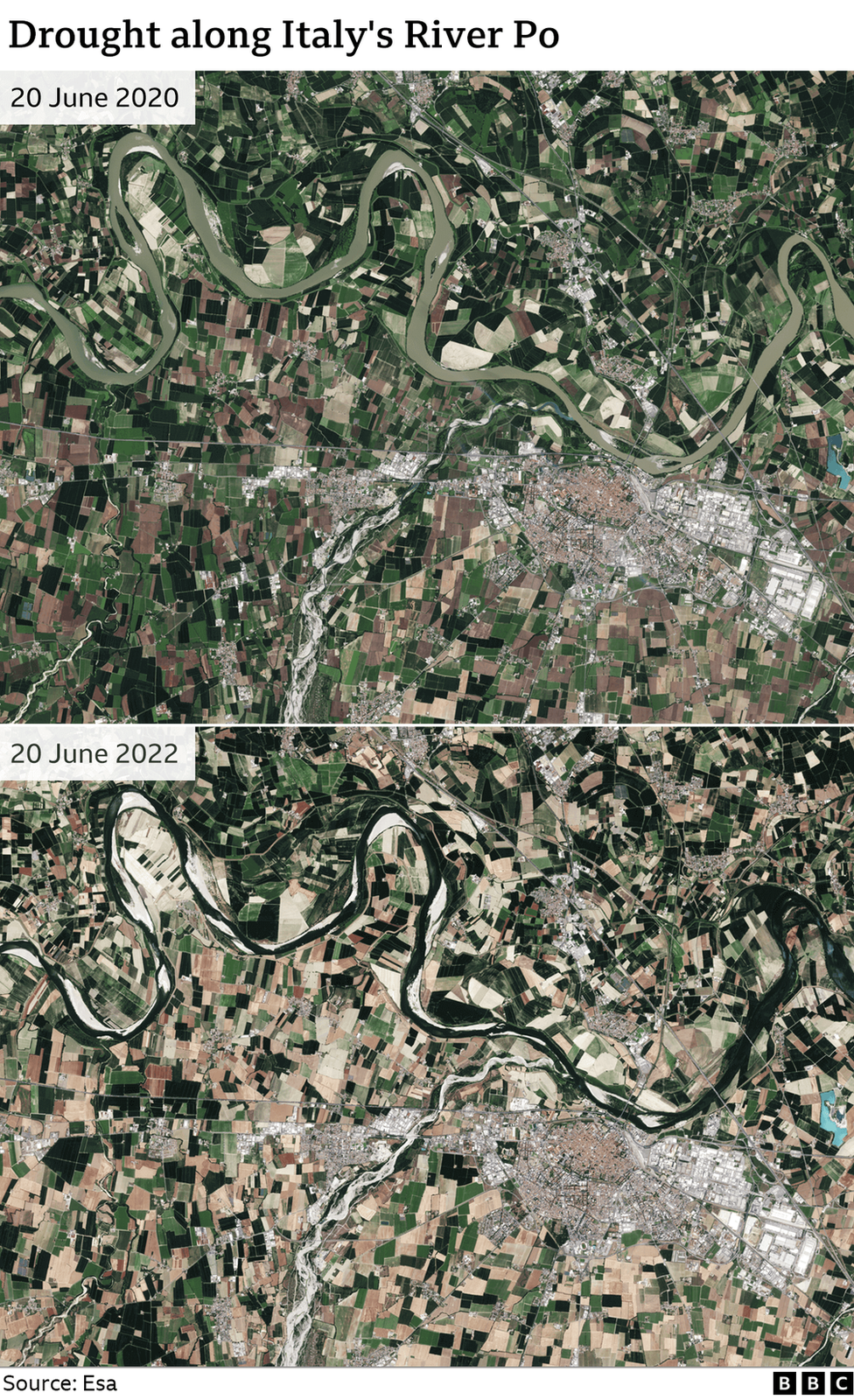Satellite images show the effects of drought along the River Po in northern Italy