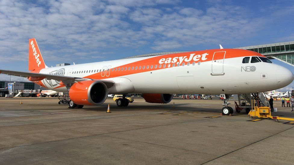 Easyjet plane at Gatwick Airport