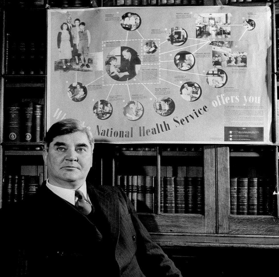 Aneurin Bevan seen with an NHS poster behind him