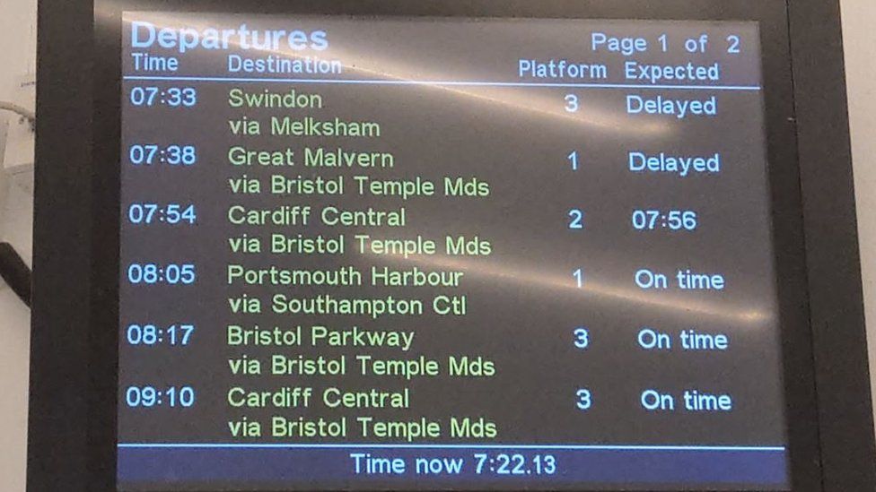 Railway departure board