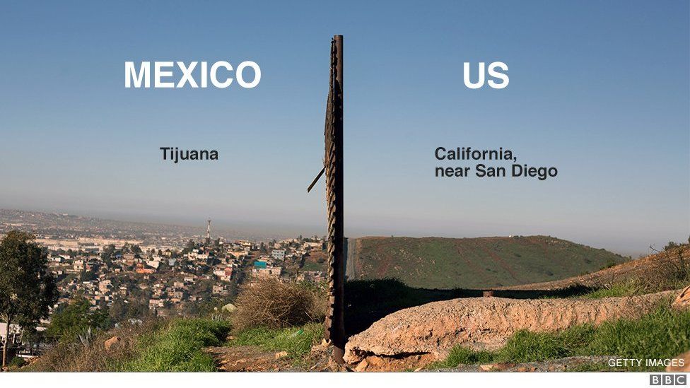 Image of the current border barrier between the US and Mexico