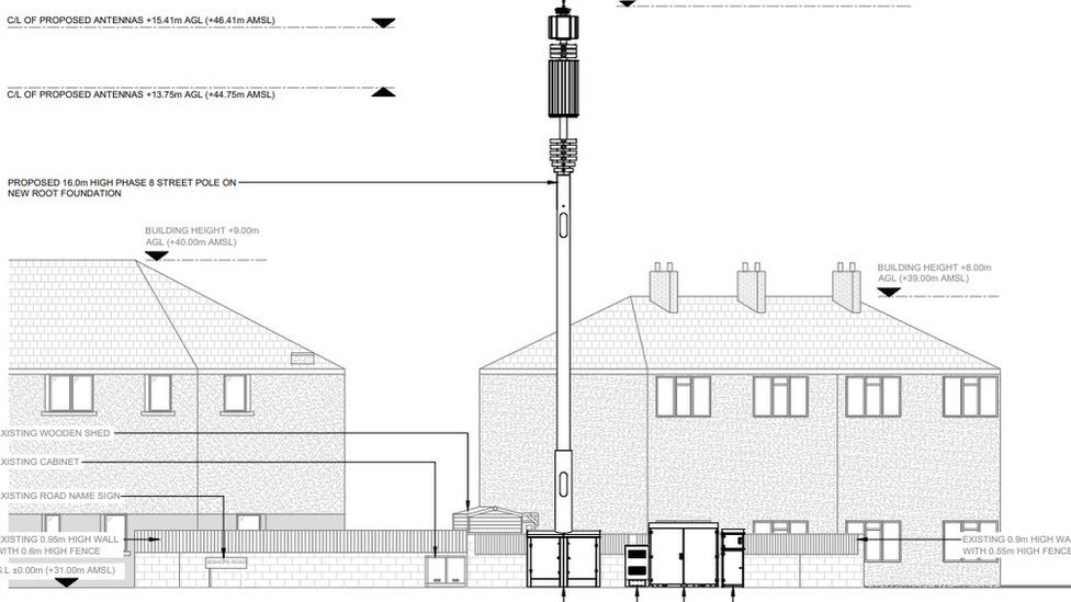 Plans for 5g pole in Southampton