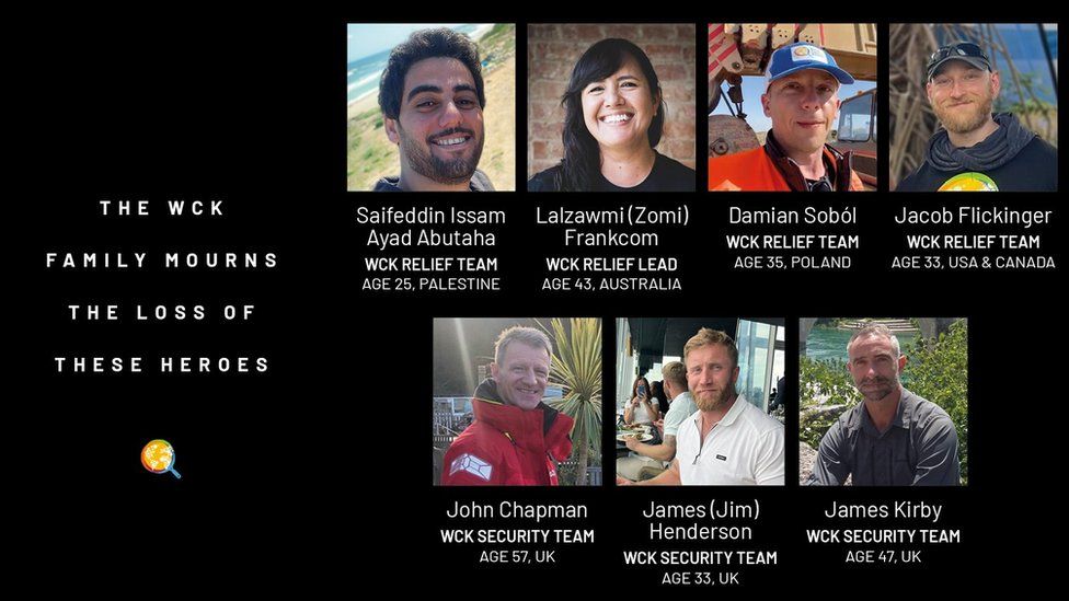 A composite image of the aid workers who were killed