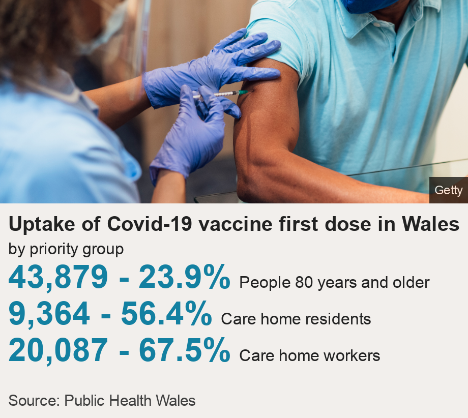 Covid19 vaccines Health minister accused of 'misleading' over claim