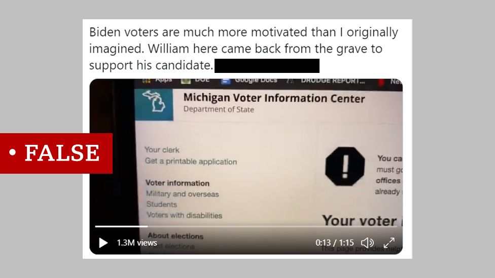 Screenshot of a tweet that says "Biden voters are much more motivated than I originally imagined. William here came back from the grave to support his candidate." We added a "false" label.
