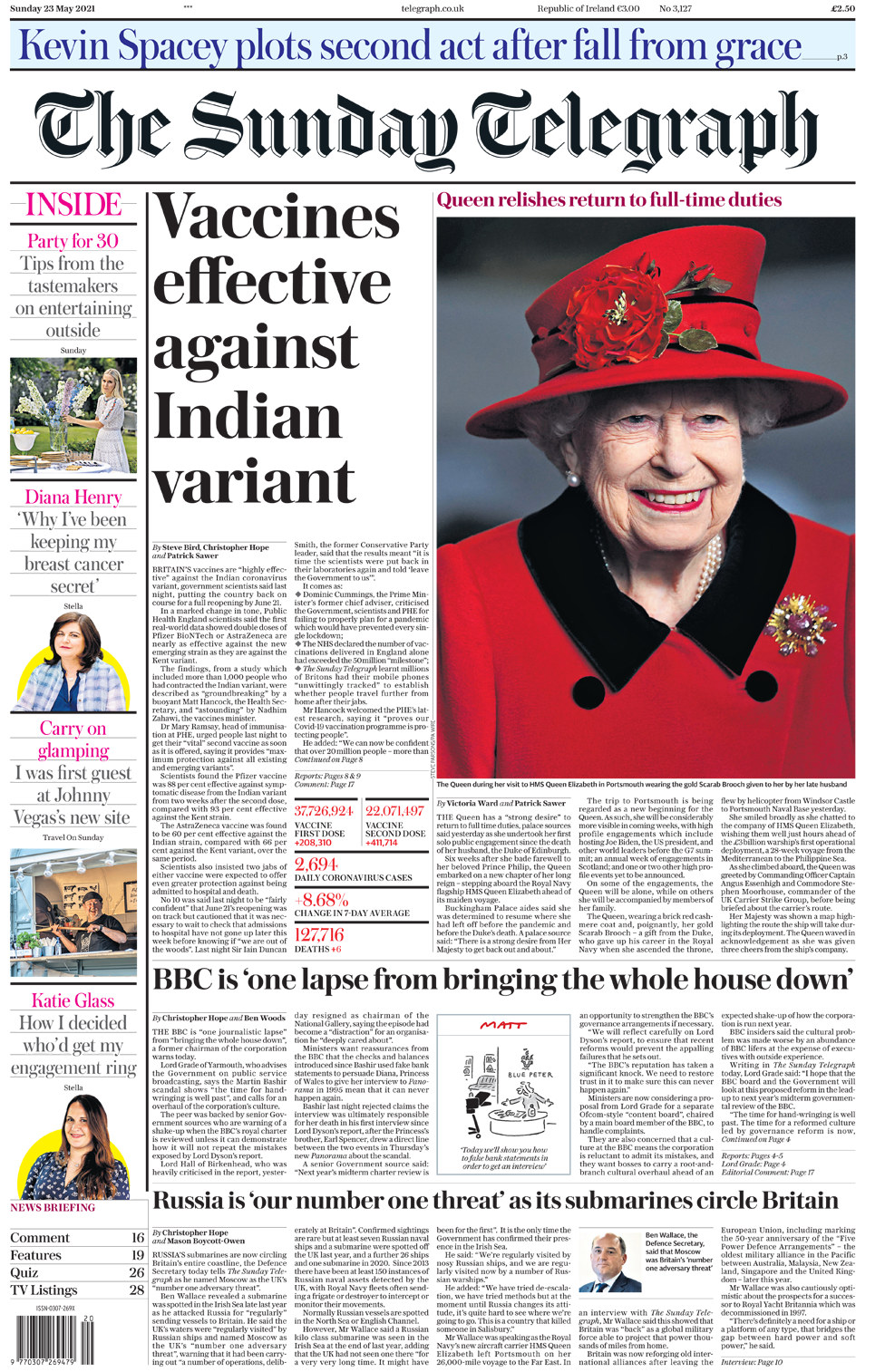 Sunday Telegraph front page