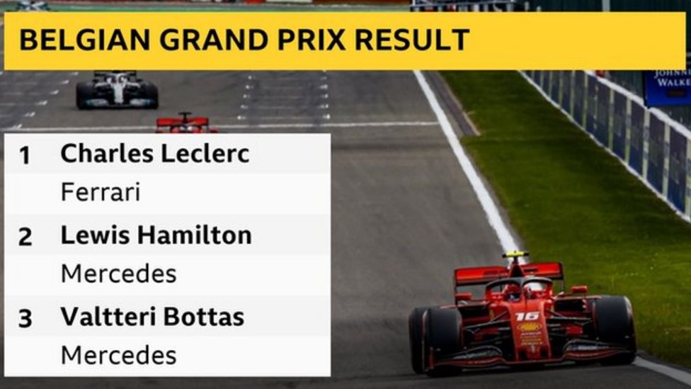 Charles Leclerc dedicates first F1 win to Anthoine Hubert - BBC Sport