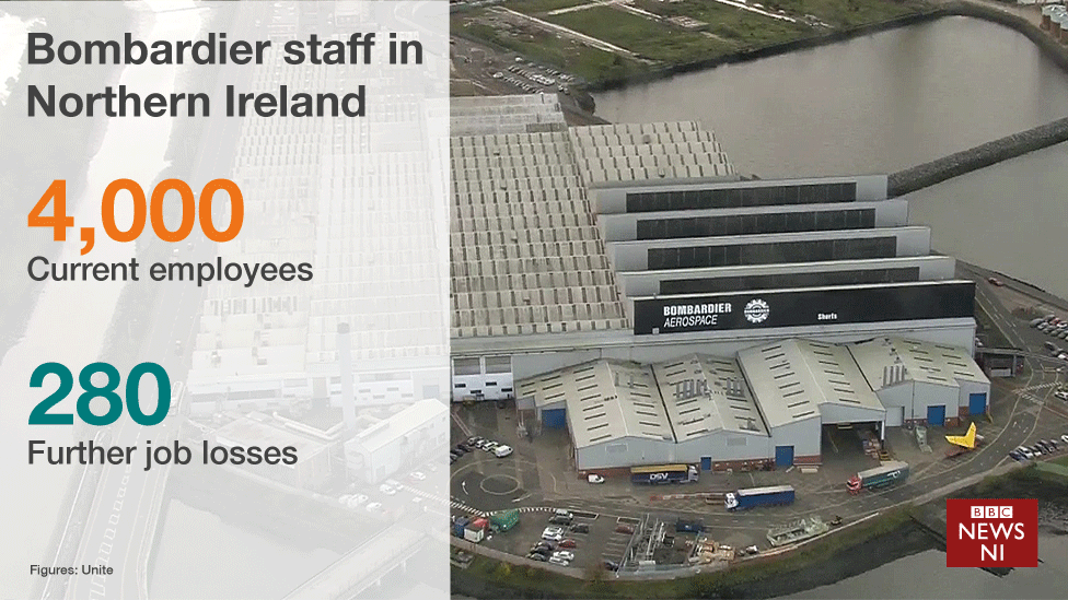 Bombardier staff in Northern Ireland