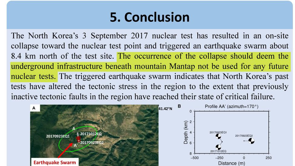 A close-up of the conclusion section of the UTSC presentation slide on the research, highlighting the conclusions that the test site not be used for future tests