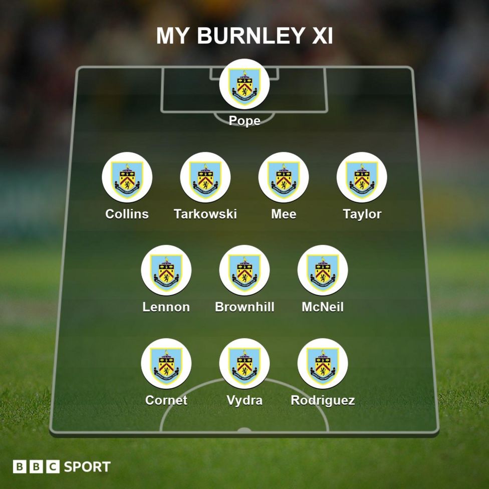 Burnley: Who Makes Your Team Of The Season? - BBC Sport