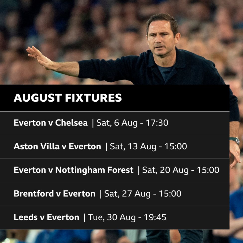 Everton