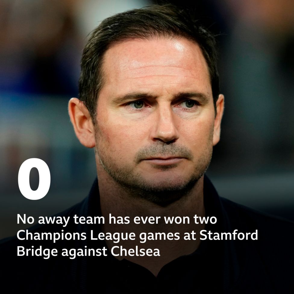 Chelsea Vs Real Madrid: Pick Of The Match Stats - BBC Sport