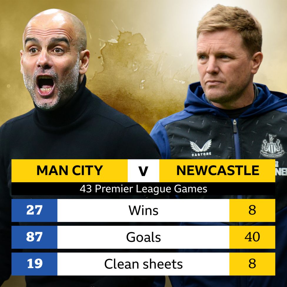 Man City v Newcastle: Head-to-head record - BBC Sport