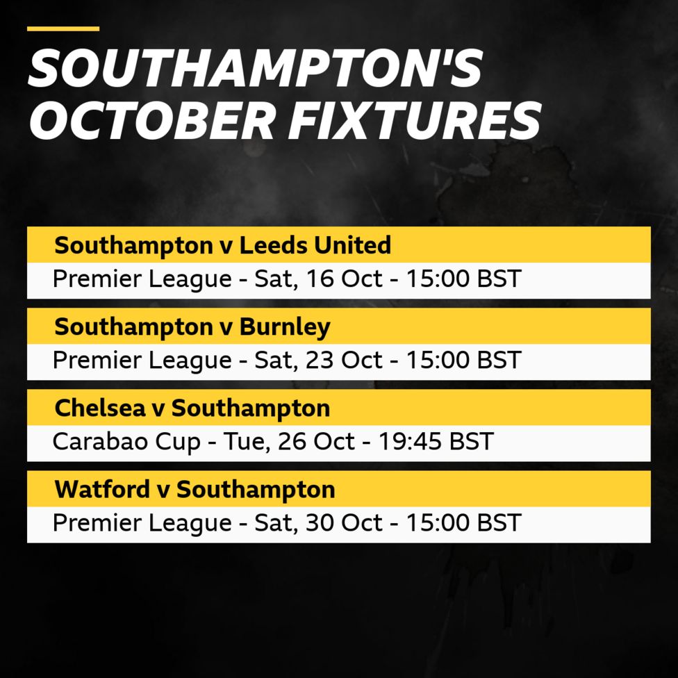 What's Left For Southampton In October? - BBC Sport