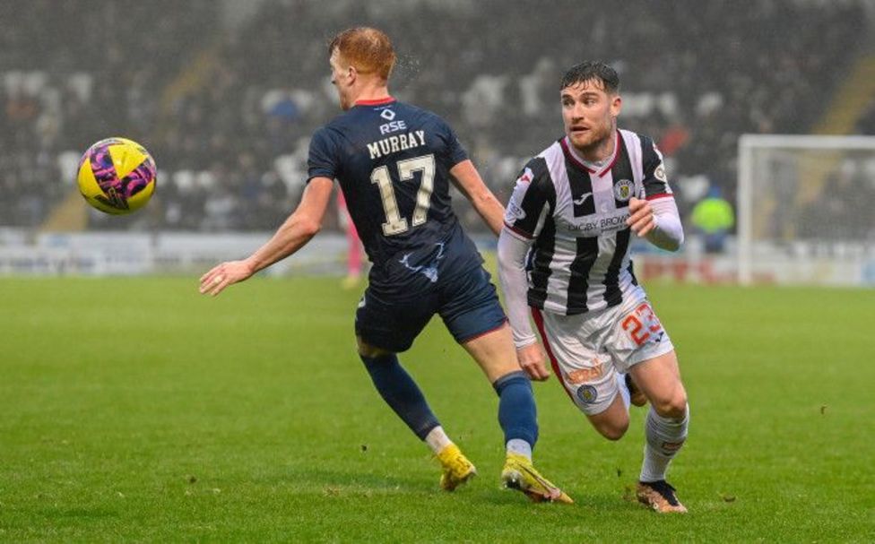 Ross County v St Mirren: Team news - BBC Sport