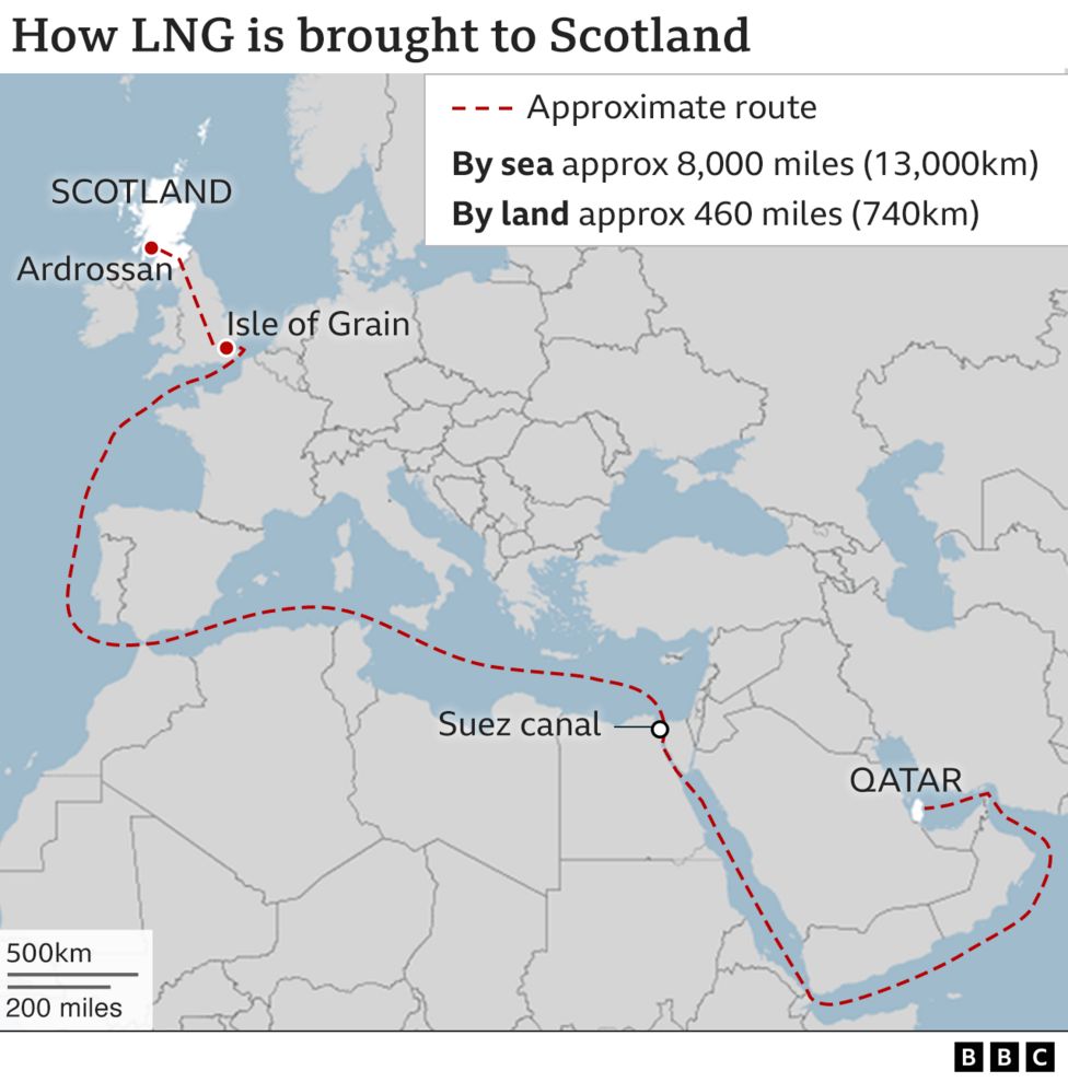 Were Scotland's new gas-powered ferries a bad choice? - BBC News