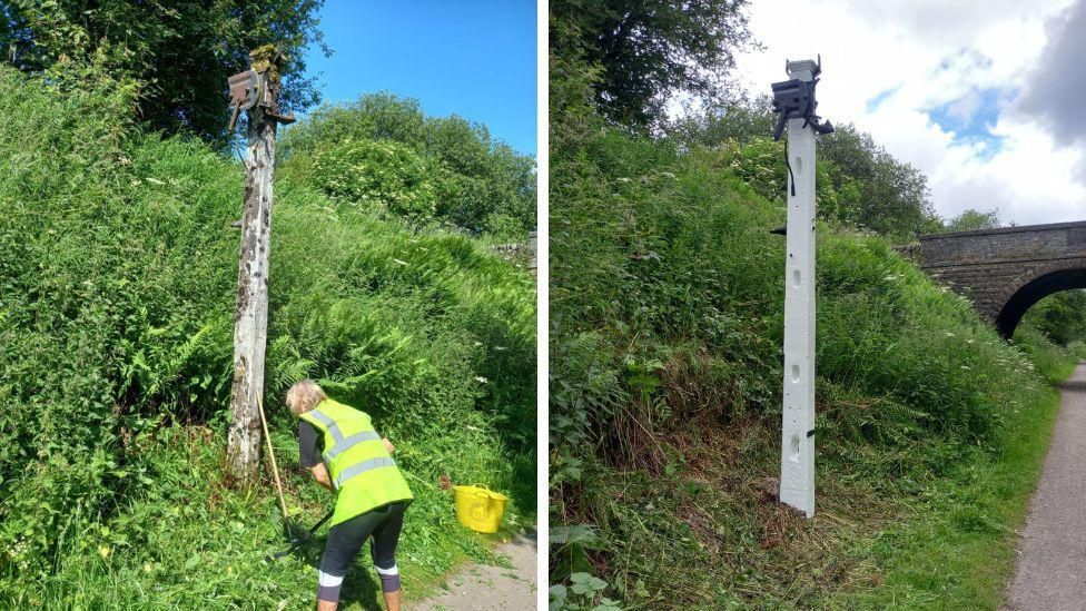 Signal post before and after 